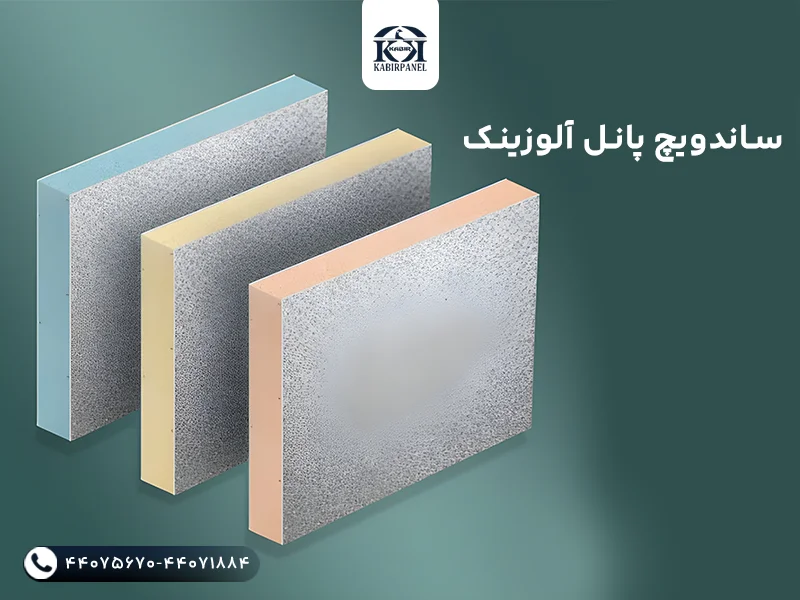 ساندویچ پانل آلوزینک