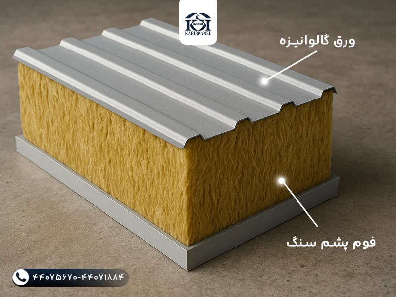 ساختار ساندویچ پانل پشم سنگ
